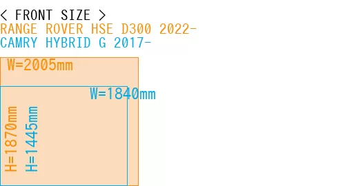 #RANGE ROVER HSE D300 2022- + CAMRY HYBRID G 2017-